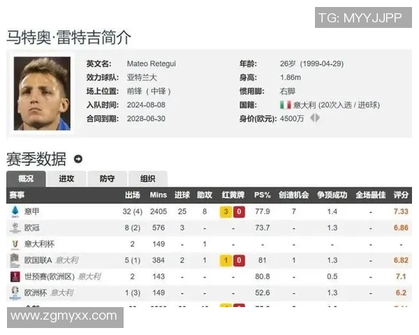 意甲媒体报道沙特球队出价4000万争夺米兰目标雷特吉